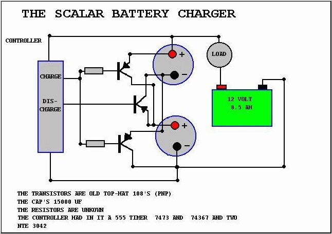 John Bedini's Scalar Wave Battery Charger - The Green ...