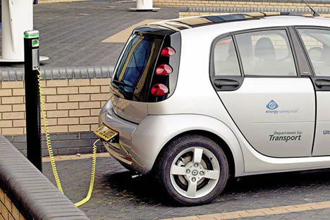 V2G (vehicle-to-grid): an Electric Car Payback System