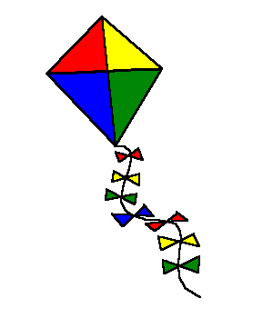 Wind Energy Using Kites Produces 10kW of Free Electricity