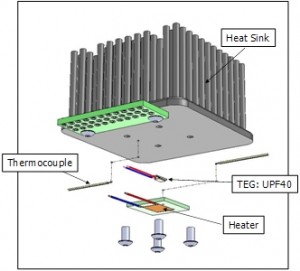 nextreme eteg evaluation kit exploded view 300x271 New Thermoelectric Device Produces 5W/cm², Could Save Laptop Batteries