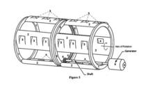wind Harvesting Wind Power From Any Direction With Cylindrical Turbines