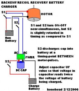 back emf recovery 261x300 DIY Back EMF Recovery System: Electric Motors Close to Overunity?