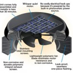 solarstar-roof-mount-attic-fan-3 solarstar roof mount attic fan 3 150x150 $300 Solarstar Uses the Suns Heat to Cool Your Home