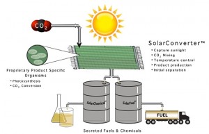 joule biotechnologies nPt5Z 692 300x193 Helioculture: Making Biofuel from CO2 by Using Solar Power