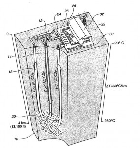 Injecting CO<sub>2</sub> Instead of Water in Geothermal Wells Could Triple-Serve the Environment
