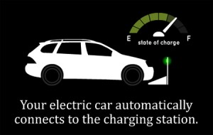 Evatran's Wireless EV Charger: Lower Efficiency for Sake of Comfort?