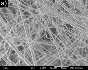 Newly Invented Bioglass Nanofibers Could Make Better CO2 Catchers
