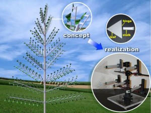 Energy-Harvesting ‘Piezo-tree’ to Produce Renewable Energy