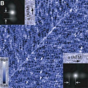 New Iron-Based Material Could Be The Best High Temperature Superconductor