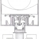 pinwheel-generator-6 pinwheel generator 6 150x150 How to Build a Gravity Engine: The Pinwheel Free Energy Generator