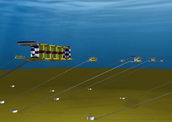 HydroWing - Tethered Tidal and Marine Current Energy Generator