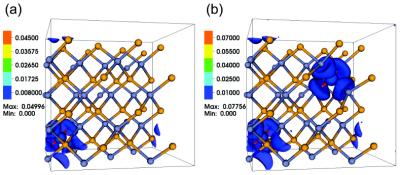 Highly Mismatched Alloys - Solution for Really Efficient Thermoelectrics