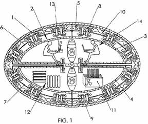 How to Build a UFO?