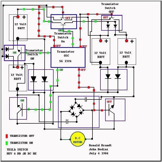 download Lectures