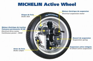 activewheel activewheel