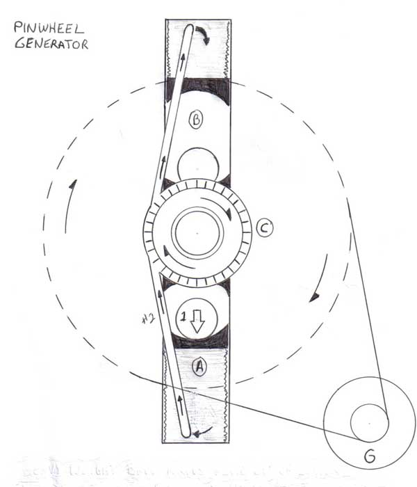 prize drawing generator