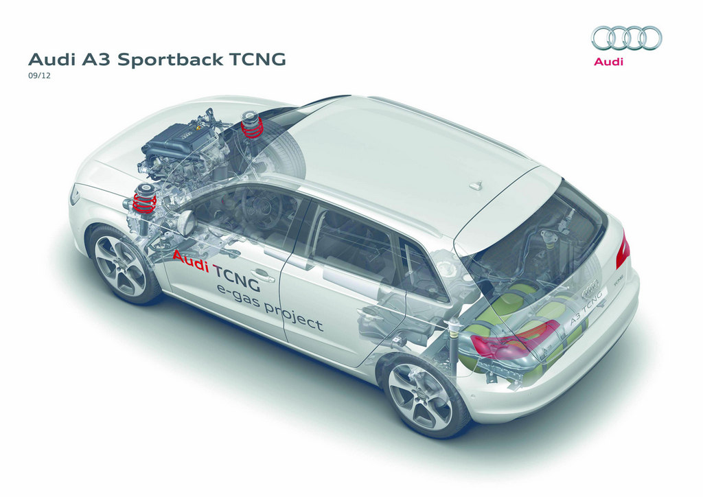 Audi S Synthetic Fuel Produced With Solar And Wind Power The Green Optimistic