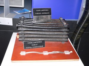 Comparison Between Typical Power Transmission Cables and Superconducting Cables, Both Rated at 12,500 Amps