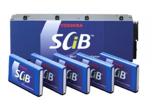 Toshiba's Current Lithium-Ion Battery - 176kWh/ℓ
