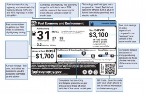 EPA Fuel Economy & Environment Label