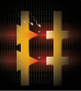Nano-Antennae Combined with Atomic Layer Deposition