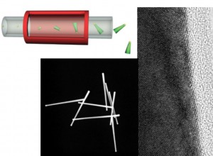 Sol Voltaic's "Aerotaxy" Process Produces Gallium Arsenide Nanowires Faster and Cheaper for More Efficient Solar Panels
