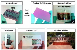 Applications for Stanford / NREL's Micro-Thin Solar Power Cell