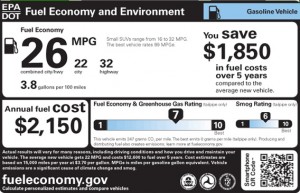 Hybrid Vehicles Aren't That Great on the Highway. Really!