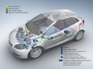 Bosch's idea of an electric car