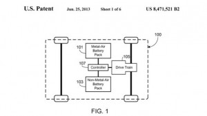 Tesla Motors Patent for Hybrid-Battery Electric Vehicle