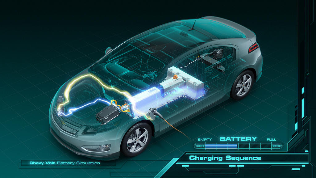 tesla plug in hybrid and electric car tesla plug in hybrid and electric car