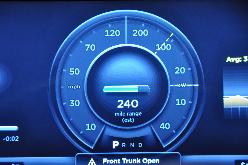 Electric Vehicle Range - Easy!