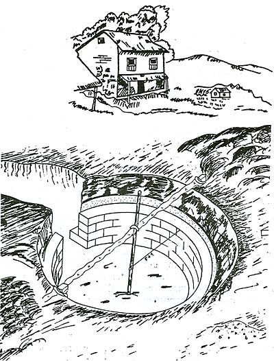 Draw a diagrammatic sketch of biogas plant, and label its various  components given below: Gas Holder, Sludge Chamber, Digester, Dung + water  chamber.