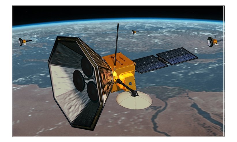 III. Benefits of Solar Powered Space Travel