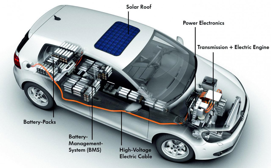 gas powered ride on cars